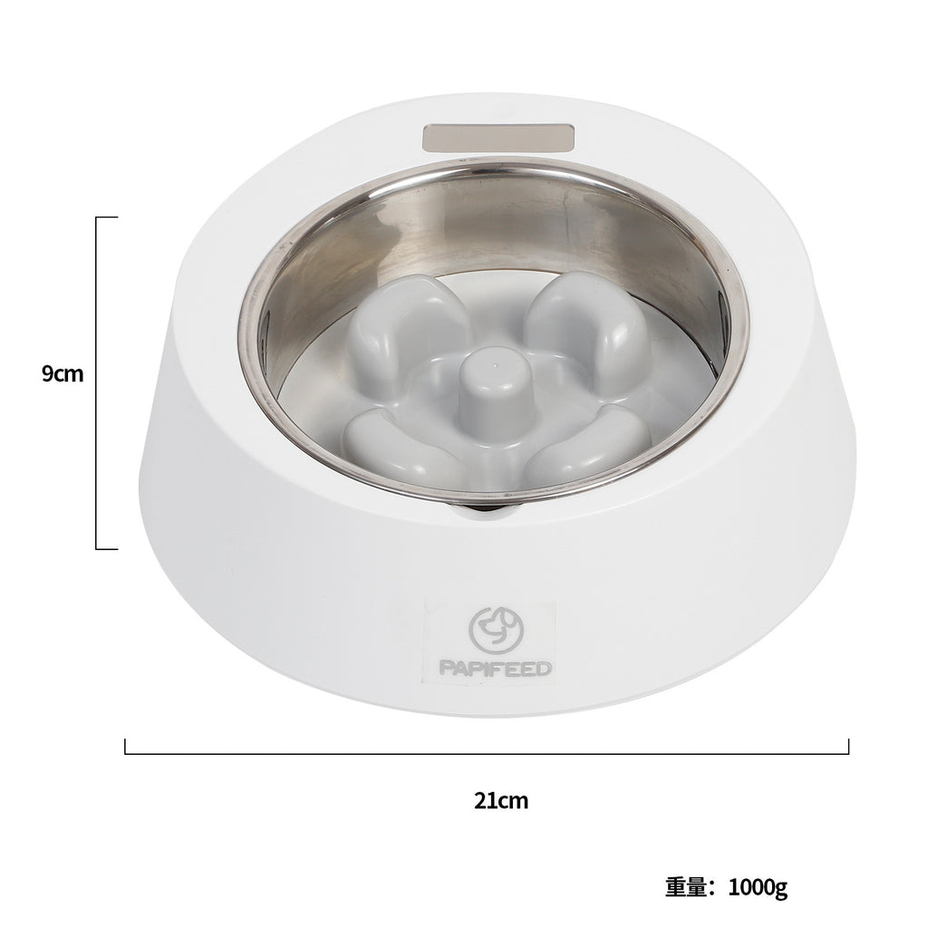 Slow and Smart Feeding for Dogs and Cats